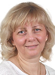 Рошаль Зинаида Львовна