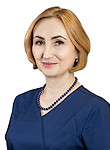 Сотникова Юлия Петровна — Окулист (офтальмолог)