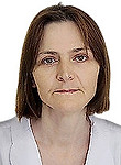 Шилова Ирина Борисовна — Дерматолог