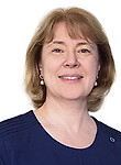 Федорова Евгения Викторовна