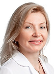 Формесин Инна Валериевна — Акушер
