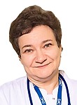 Гардашник Розанна Исааковна — Педиатр