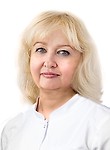 Алексеева Инна Николаевна — Акушер
