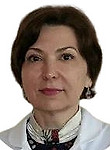 Чернушкина Ольга Анатольевна — Педиатр