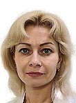 Золотарева Людмила Владимировна — Стоматолог