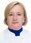 Василевская Ирина Валентиновна — Кардиолог
