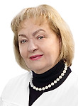 Когония Лали Михайловна — Онколог