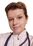 Филипова Елена Александровна — Педиатр