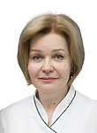 Зерцалова Ирина Васильевна — Стоматолог
