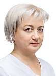 Кузнецова Светлана Ивановна — Психиатр