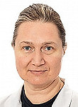 Ростиславина Екатерина Владимировна — Семейный врач