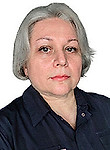 Калашникова Татьяна Дмитриевна — Массажист