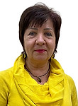Грачева Марина Александровна — Психиатр