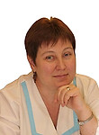 Печникова Елена Юрьевна — Гинеколог-эндокринолог