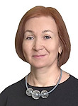 Буданова Мария Владиславовна — УЗИ-специалист