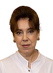 Павлова Анна Руслановна — УЗИ-специалист