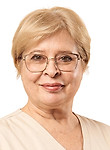 Чибрякова Марина Ивановна — Гирудотерапевт