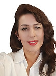 Симонова Алёна Николаевна — Психолог