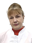 Кошелева Марина Анатольевна — УЗИ-специалист