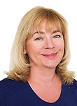 Менткевич Елена Александровна — УЗИ-специалист