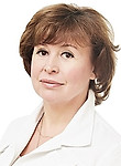Прилепская Светлана Ивановна — Гастроэнтеролог