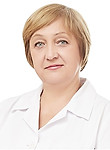 Евфарестова Елена Михайловна — Кардиолог