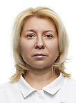 Рочева Светлана Леонидовна — Окулист (офтальмолог)