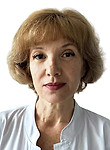 Переверзина Ирина Анатольевна — Лор (отоларинголог)