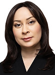 Хакунова Альбина Руслановна