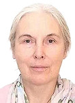 Щипицына Елена Михайловна — Невролог