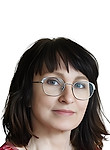 Микиева Ирина Николаевна — Психолог