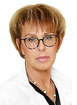 Чижикова Марина Дмитриевна — Иммунолог