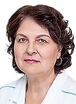 Брушлинская Ирина Васильевна — Акушер