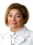 Хугаева Залина Константиновна — Гинеколог