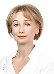Сероштан Светлана Петровна — Кардиолог