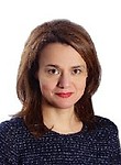 Новикова Диана Сергеевна — Кардиолог