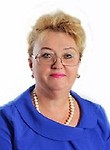Егорова Ольга Николаевна — Ревматолог