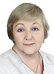 Тонконогова Ирина Владимировна — Гинеколог