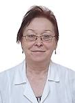 Моржакова Надежда Бронеславовна — Гинеколог