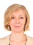 Логинова Екатерина Сергеевна — Логопед