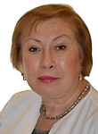Шкроб Елена Олеговна — Невролог