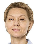 Забалуева Элла Юрьевна