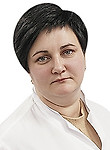 Хестанова Мария Бимболатовна