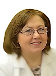 Савельева Светлана Васильевна — Психолог