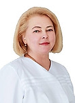 Потапова Анастасия Анатольевна — Лор (отоларинголог)