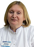 Ануфриева Алла Анатольевна — Педиатр