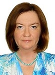 Морозова Ольга Владимировна — Кардиолог