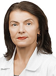 Никитюк Елена Александровна — Физиотерапевт