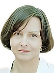 Кикоть Анна Владимировна — Акушер