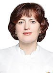 Далгатова Кира Сергеевна — Кардиолог